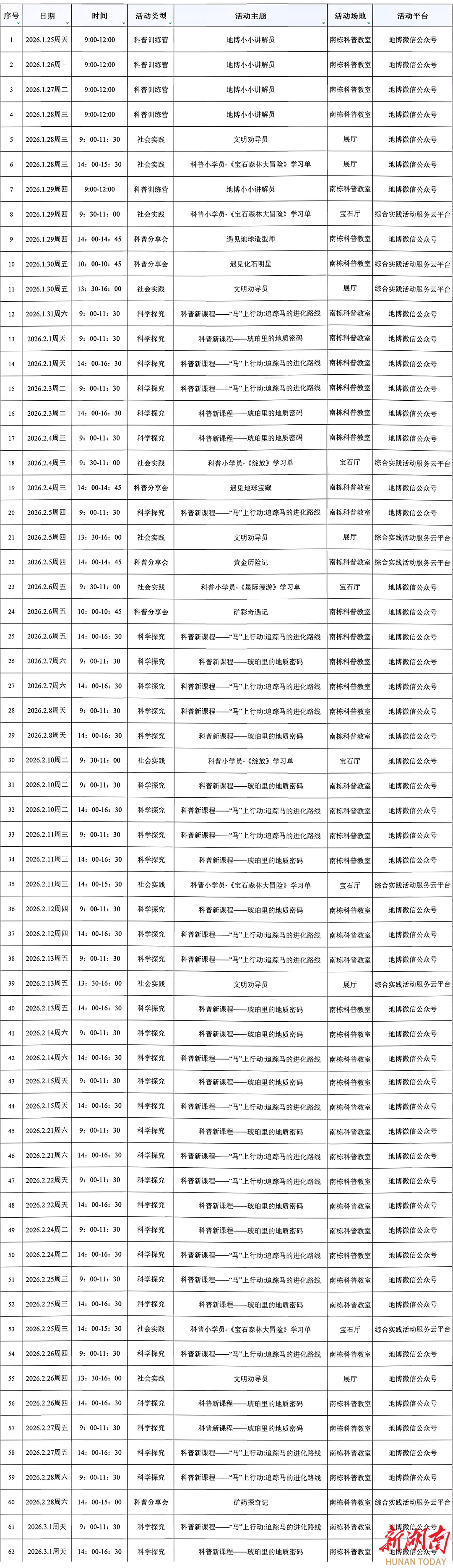 中小学生打卡攻略新鲜上线麻将胡了湘遇寒假！湖南(图7)