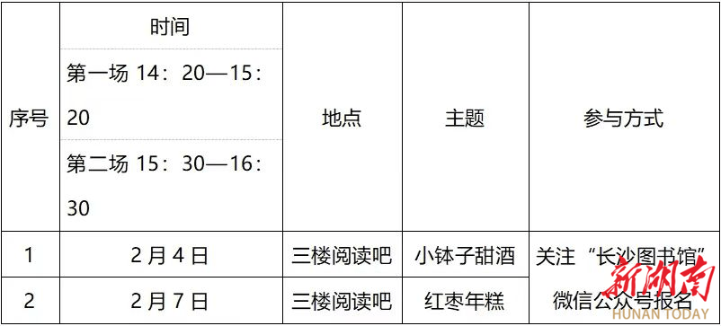 中小学生打卡攻略新鲜上线麻将胡了湘遇寒假！湖南(图15)